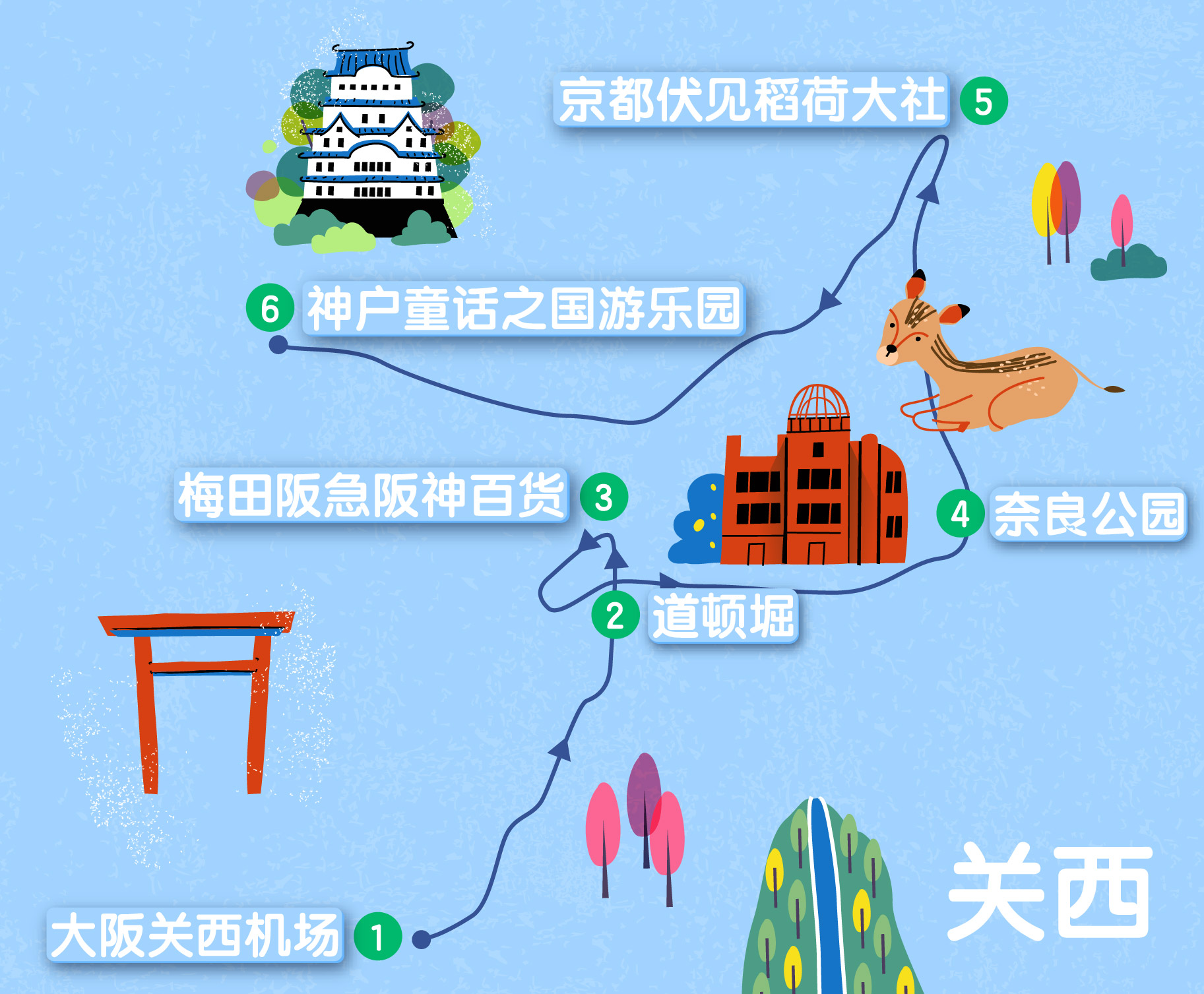 铃芽之旅第一个门的取景地,日本动画铃芽之旅