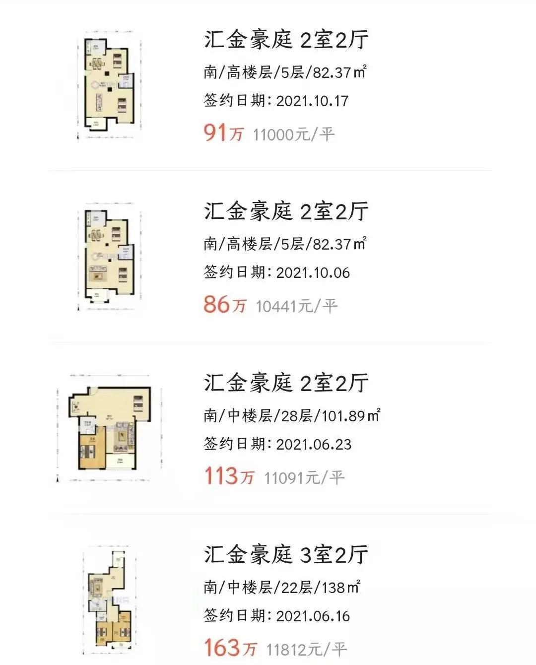 淮安房产限购最新政策,淮安有法拍房卖吗
