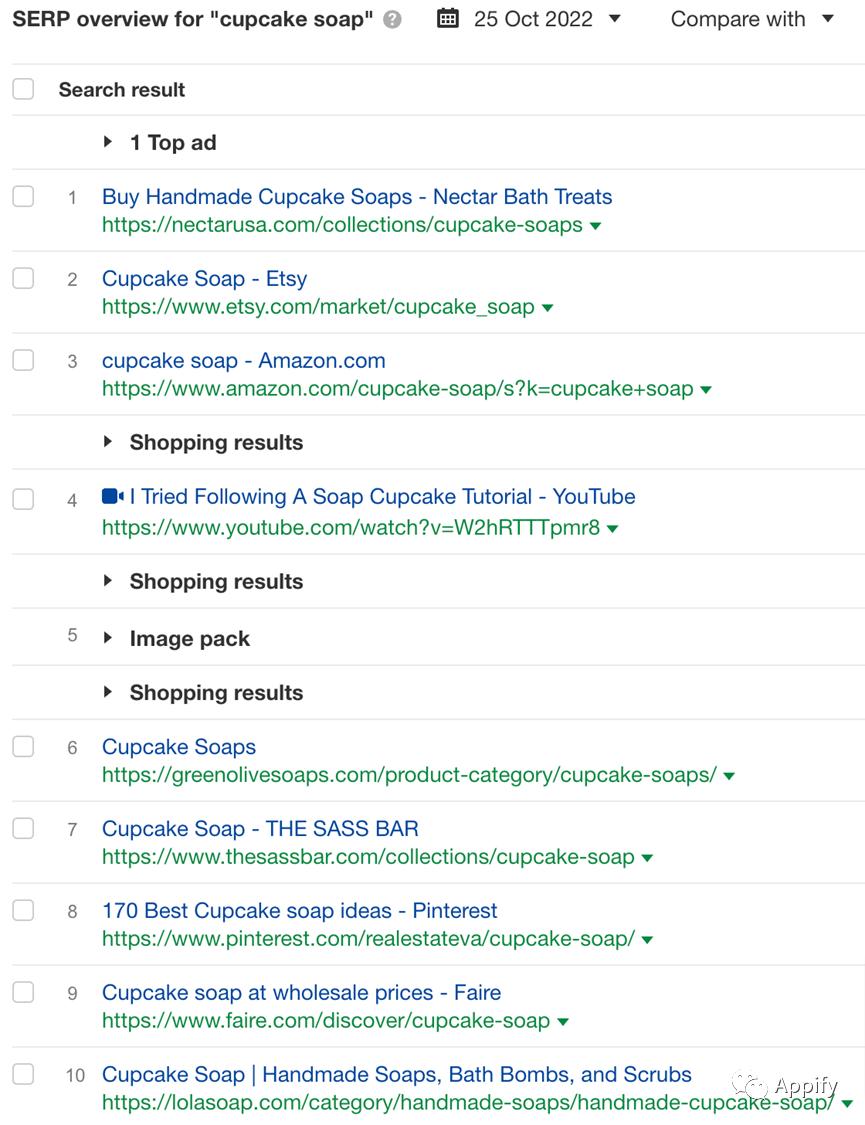 免费跨境seo关键词有哪些,如何分析外贸seo关键词策略