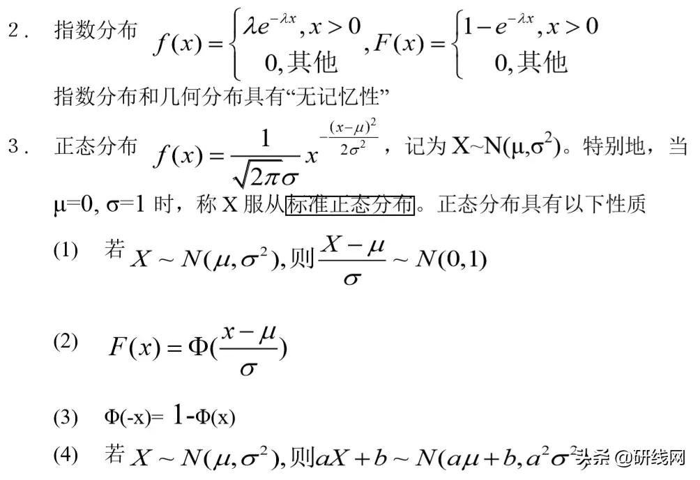 各科考试应该怎么复习,各科复习的最佳时间