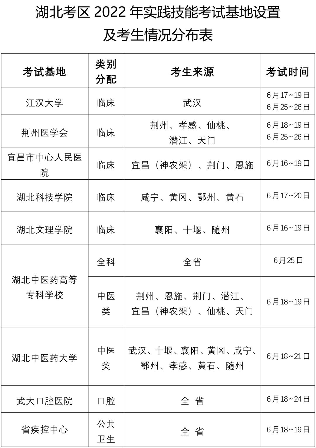 职业技能考试在哪打印准考证,打印技能考试准考证什么时候开始