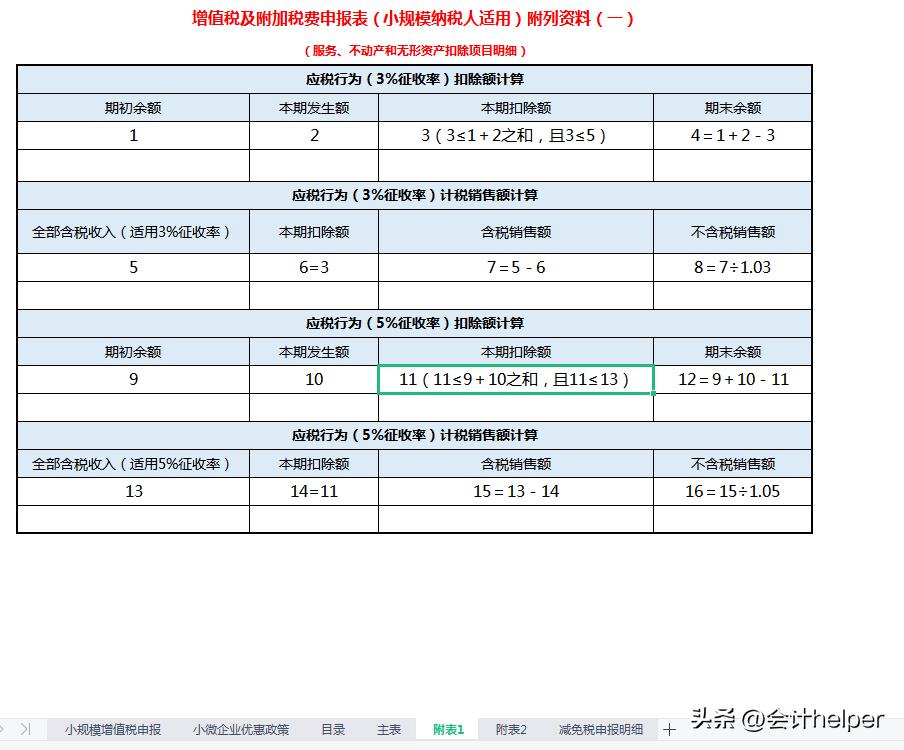 小规模季度报税实操书,小规模季度报税网上报表怎么填写