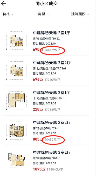 上海新房不值得买吗,上海新房保值吗