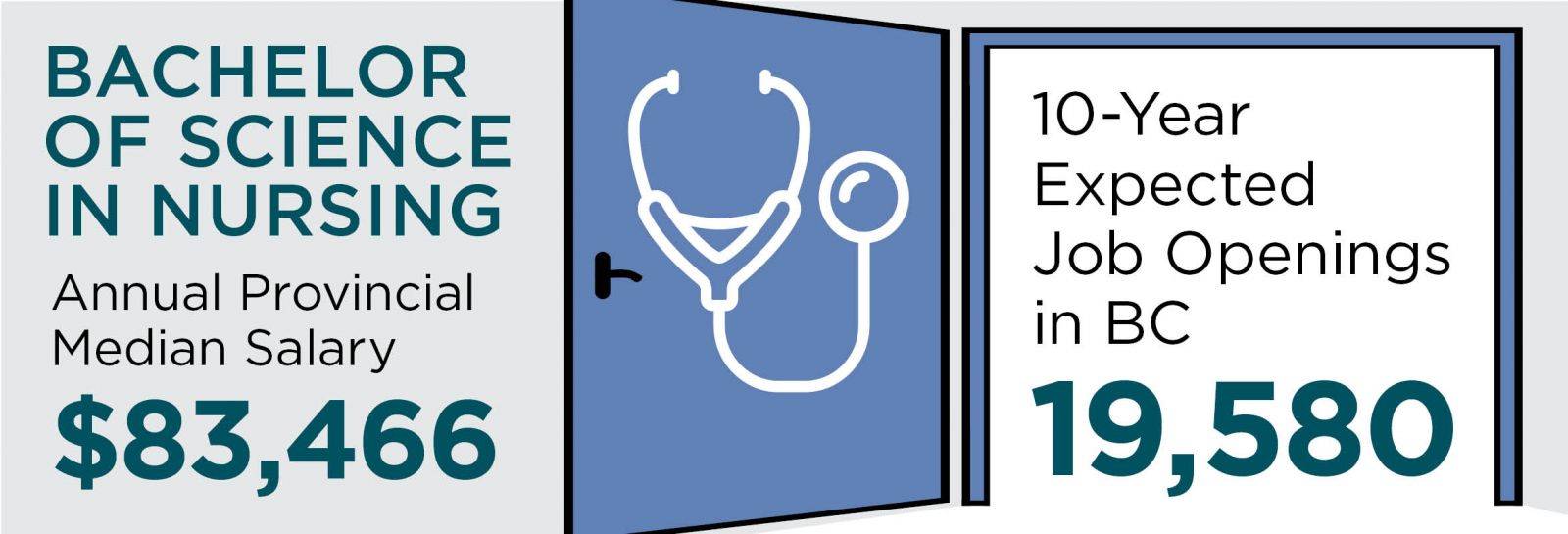 加拿大紧缺职业清单,加拿大哪个职业紧缺2024