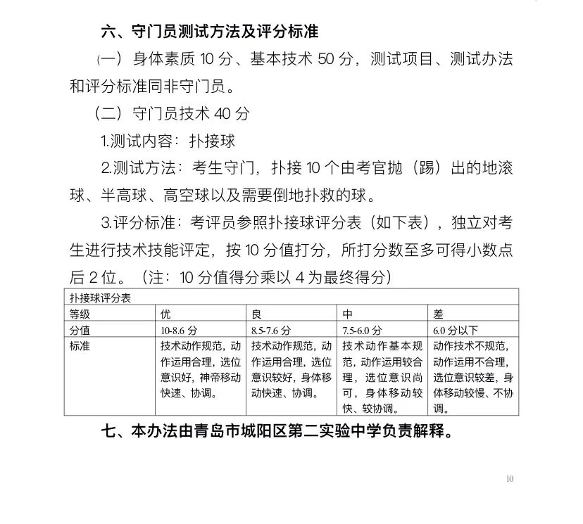 青岛市城阳区足球单招,城阳区实验二中2024足球招生
