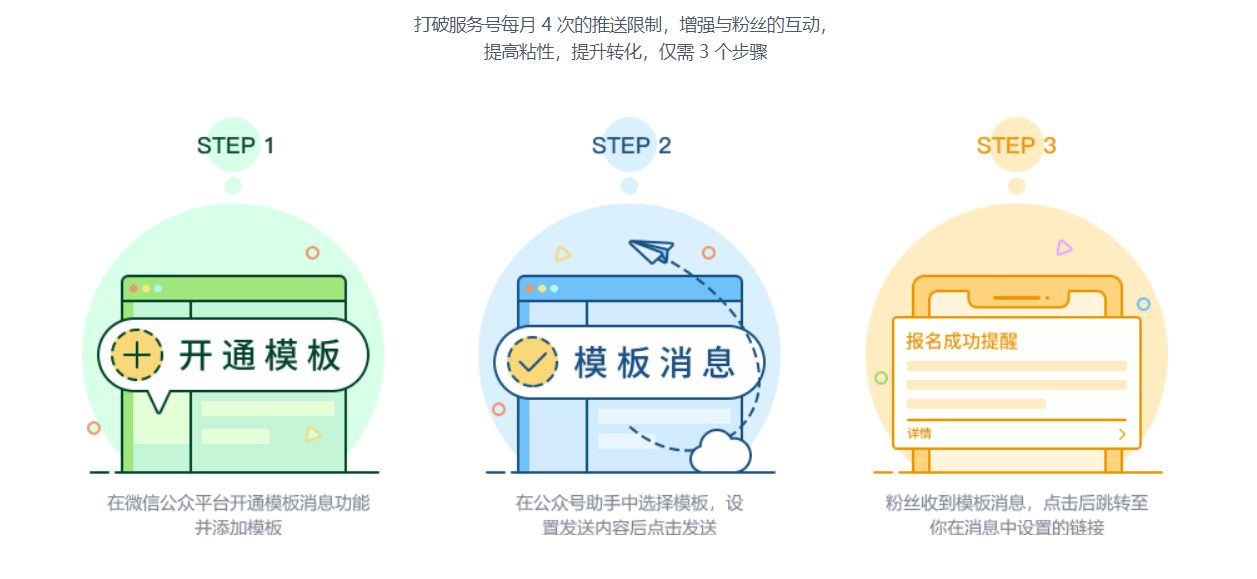 公众号想做得好如何营销吸粉,公众号涨粉推广