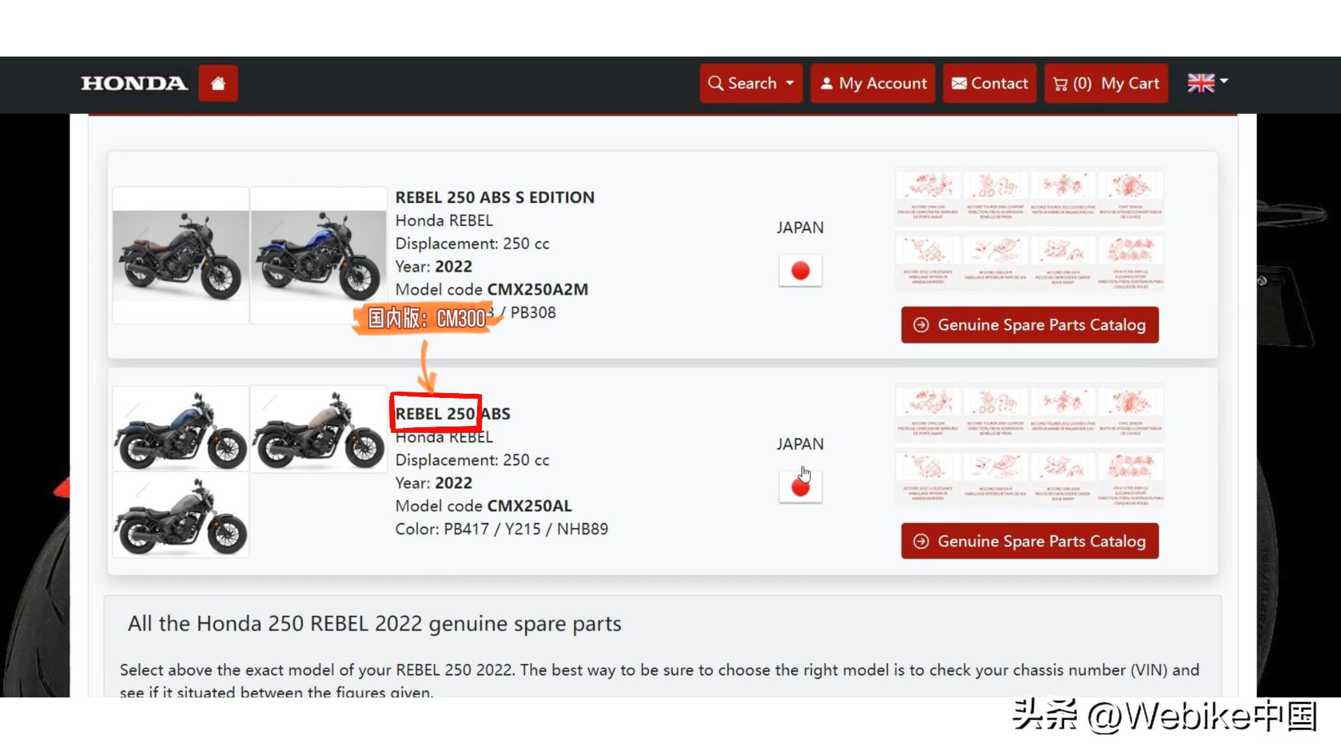 摩托车都要哪些配件和材料,摩托车没有原厂件可以买吗
