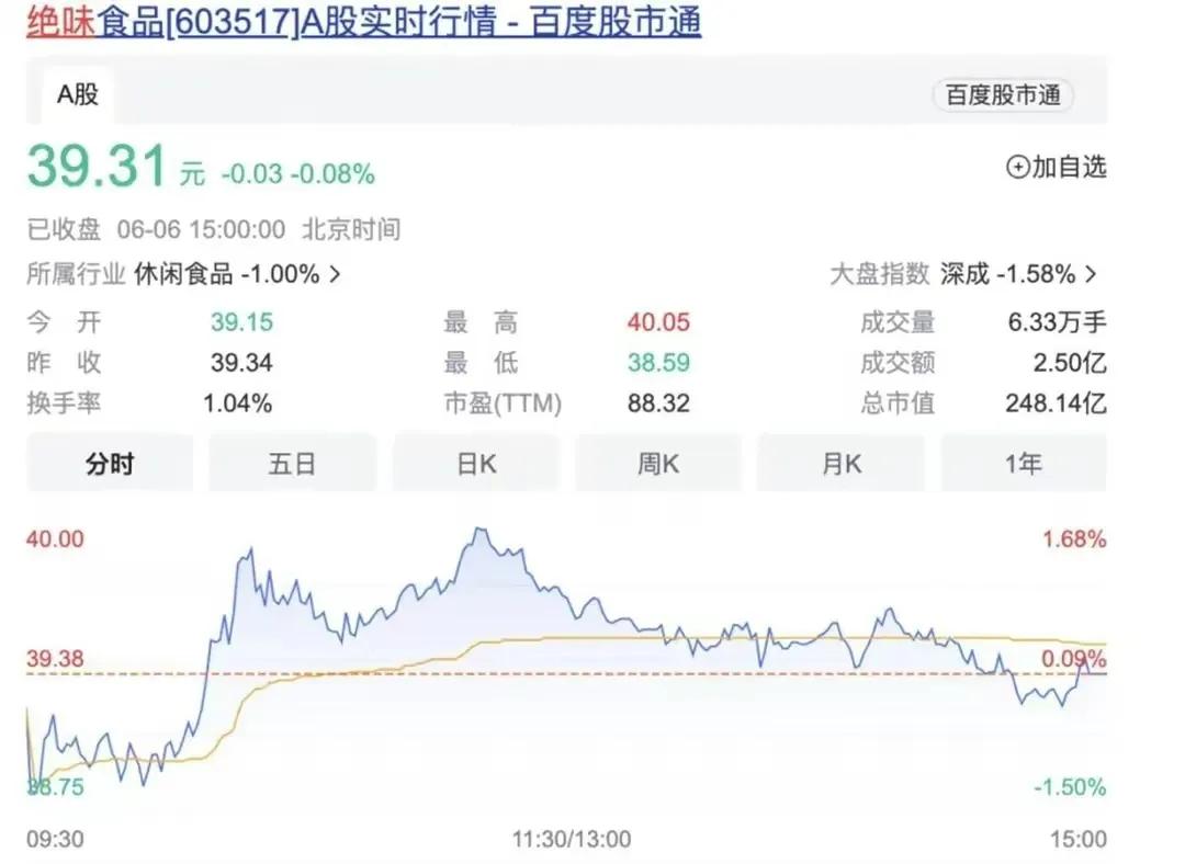 关于绝味鸭脖事件,绝味食品谈鸭脖事件