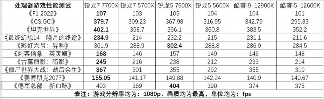 质的飞跃是啥,质的飞跃还是质地飞跃
