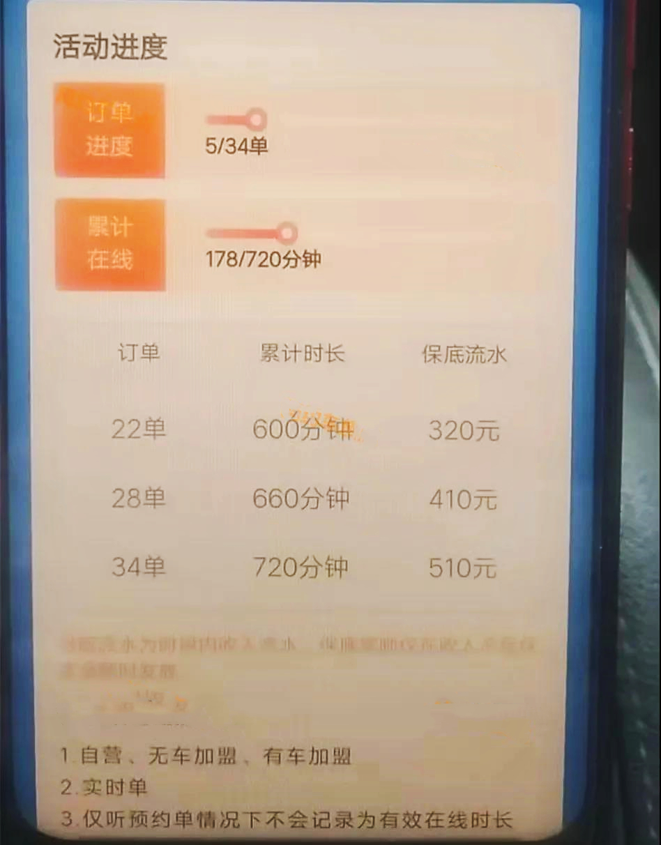 网约车司机1天十几小时收入千元,网约车司机欠债30万