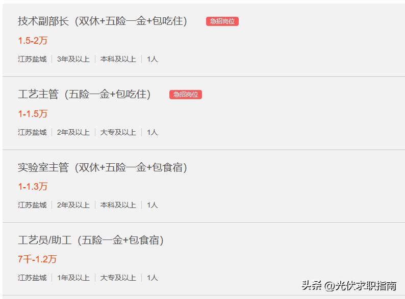 江苏地区名企招聘！双休+五险一金~招组件工艺、设备、生产等岗位