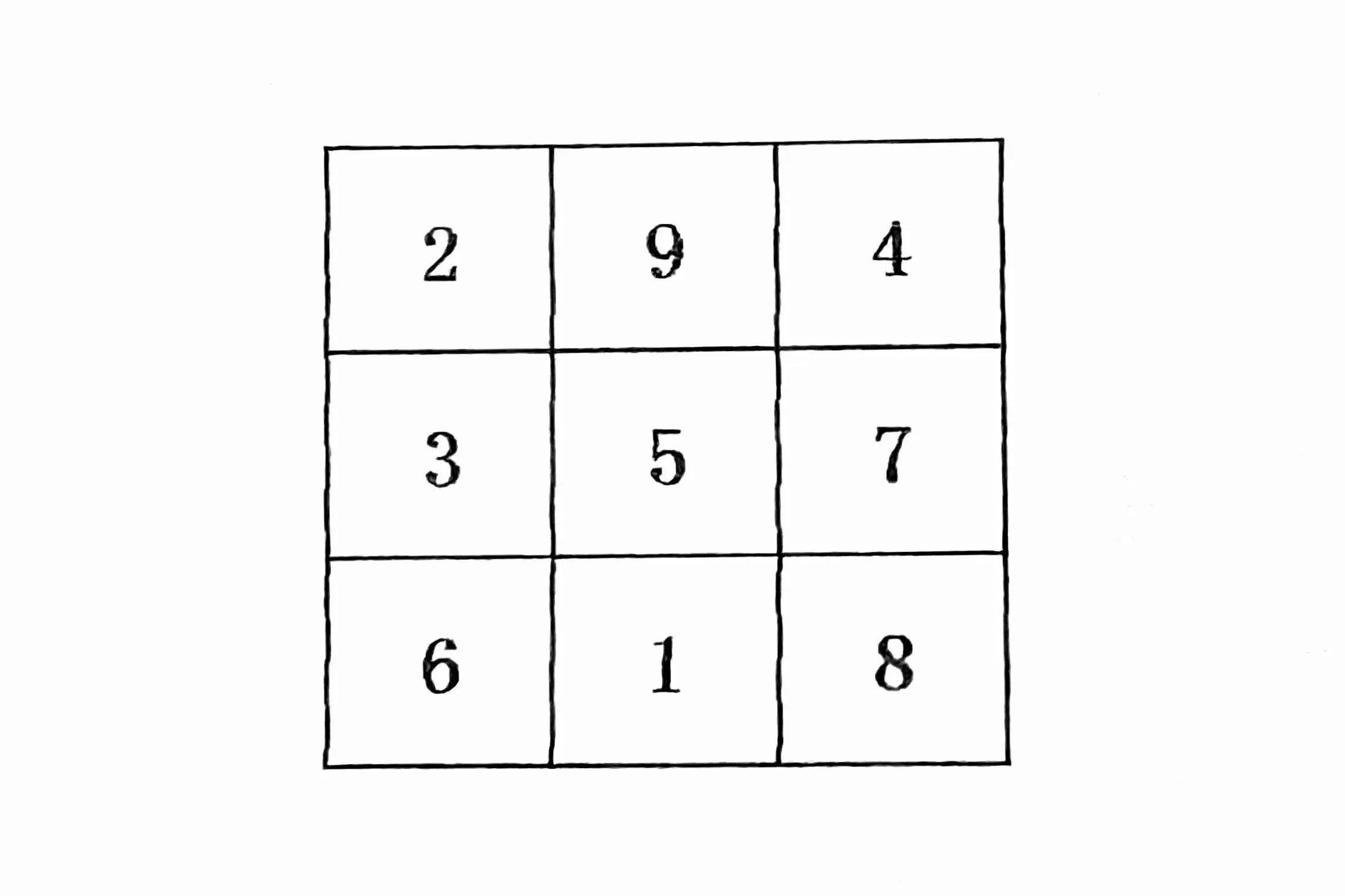 数字九宫格游戏下载,数独九宫格填数字游戏