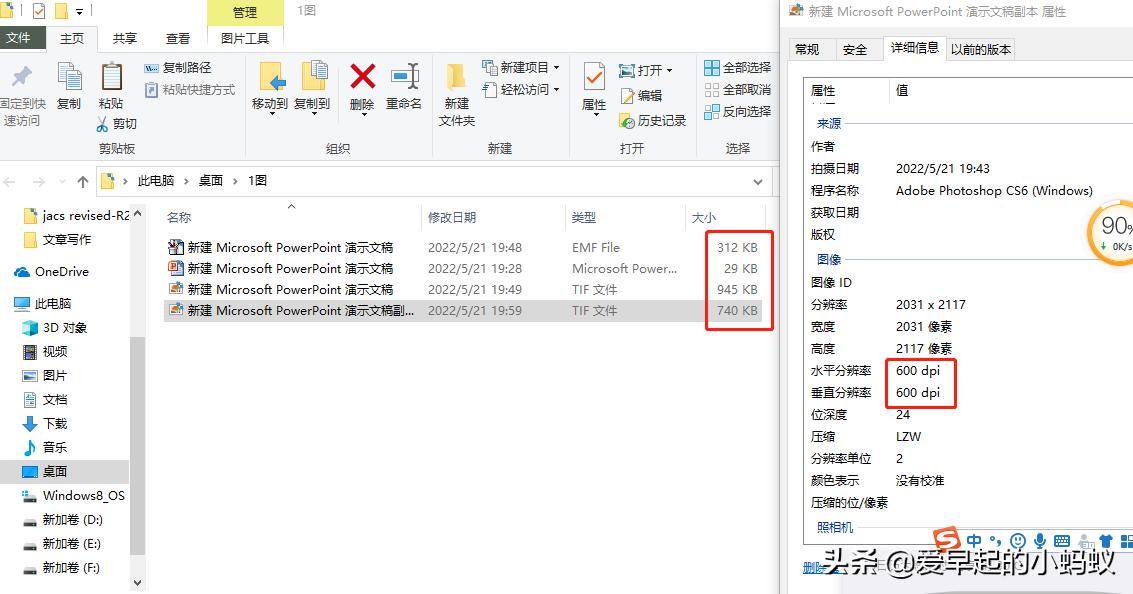 如何用ppt组合sci论文中的图,sci图如何用ppt绘图