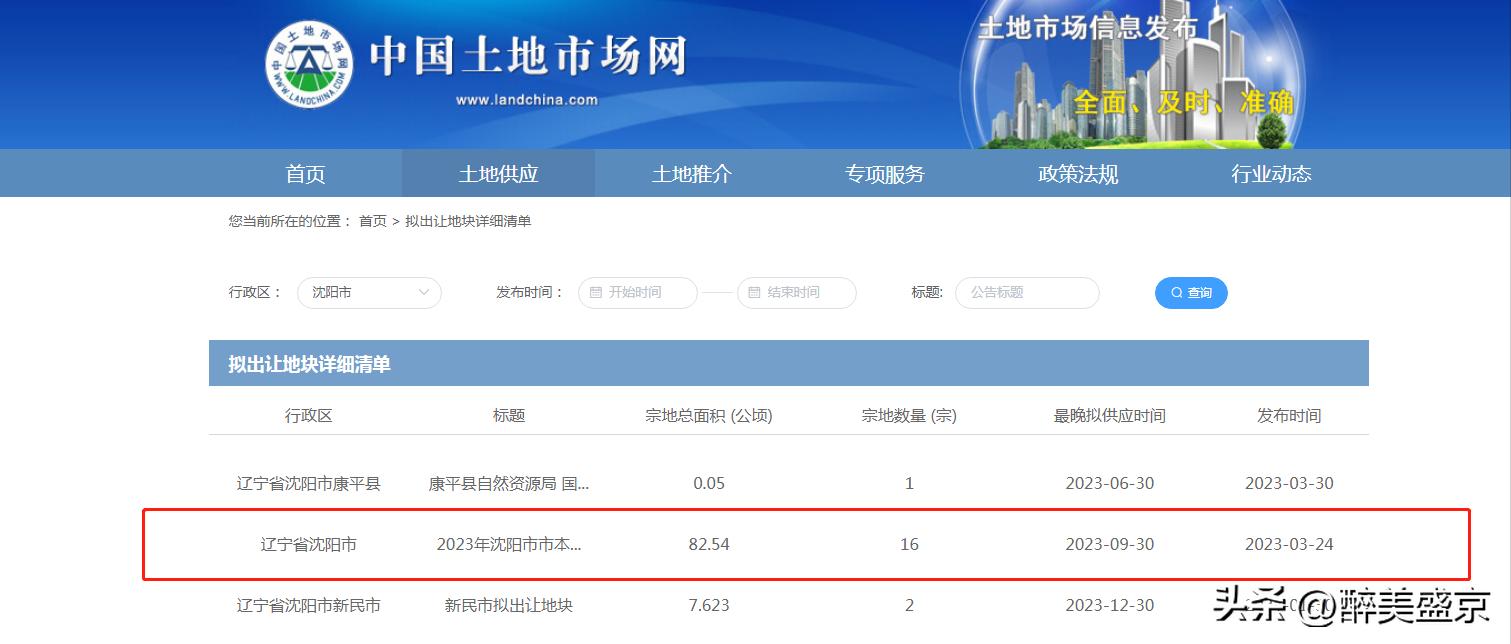 沈阳供地量减少了5064亩，有多少企业还想买地？