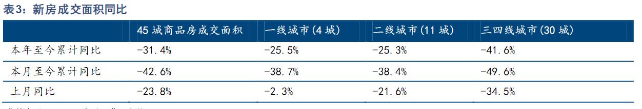 地产股会持续强势吗,地产股大涨下一只涨停股呼之欲出