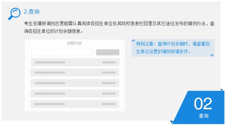 如何判断能否进复试？过国家线但未过复试线该怎么办？如何调剂？