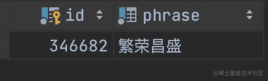mysqllike模糊查询如何优化,like模糊查询语句