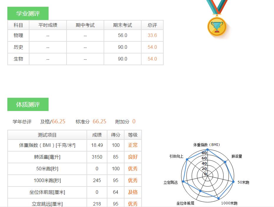 大数据环境下智慧校园信息化建设,大数据智慧校园管理平台
