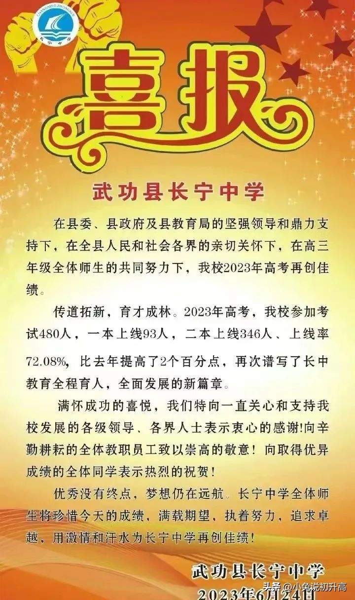 2023年陕西省64所高中学校高考成绩盘点