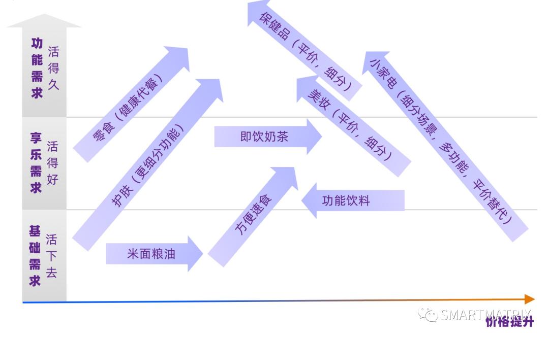 高瓴投资项目有哪些,高瓴资本近期投资行业