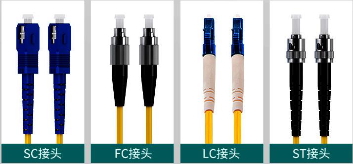 网络光纤的基础知识,光纤基础知识大全