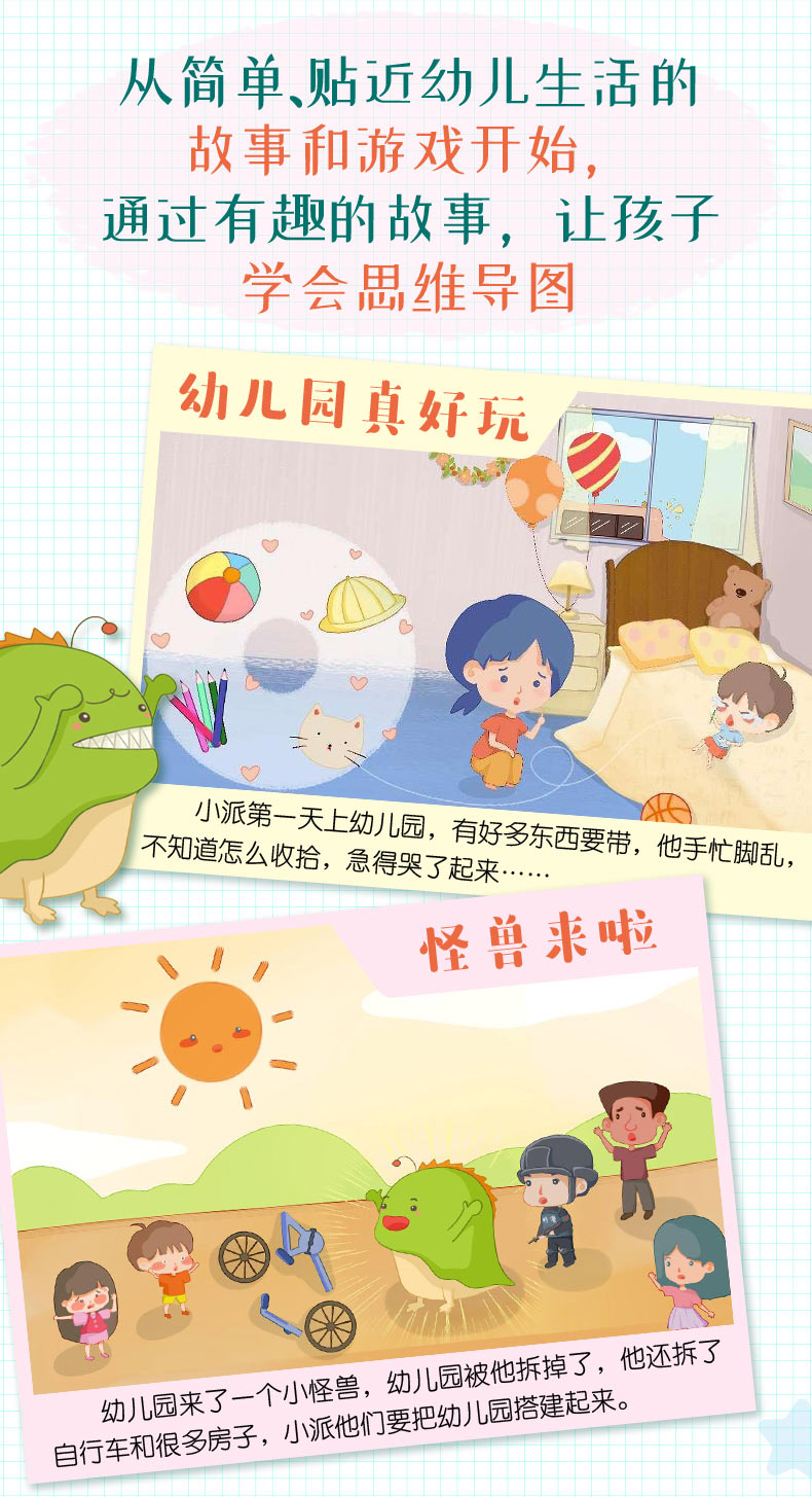 孩子从零开始学思维导图,史上最全的思维导图