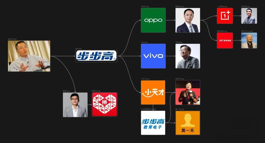 顺丰为何遭遇巨额亏损,顺丰近年亏损背后的商业逻辑