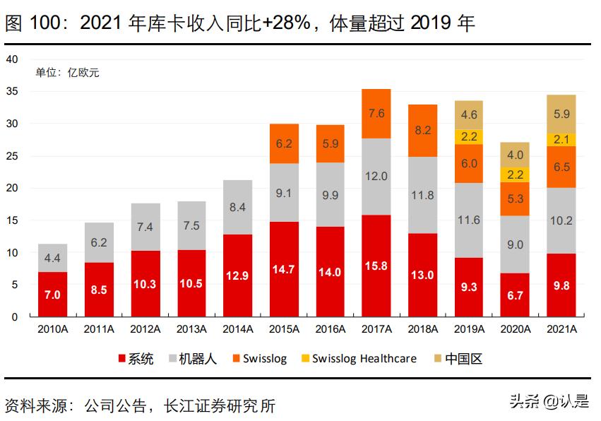 美的集团工业技术事业群,美的集团工业技术事业群怎么样