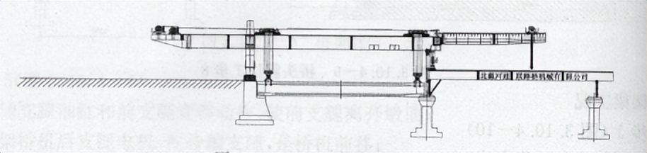 箱梁整孔架设,预制箱梁桥施工全过程视频教程