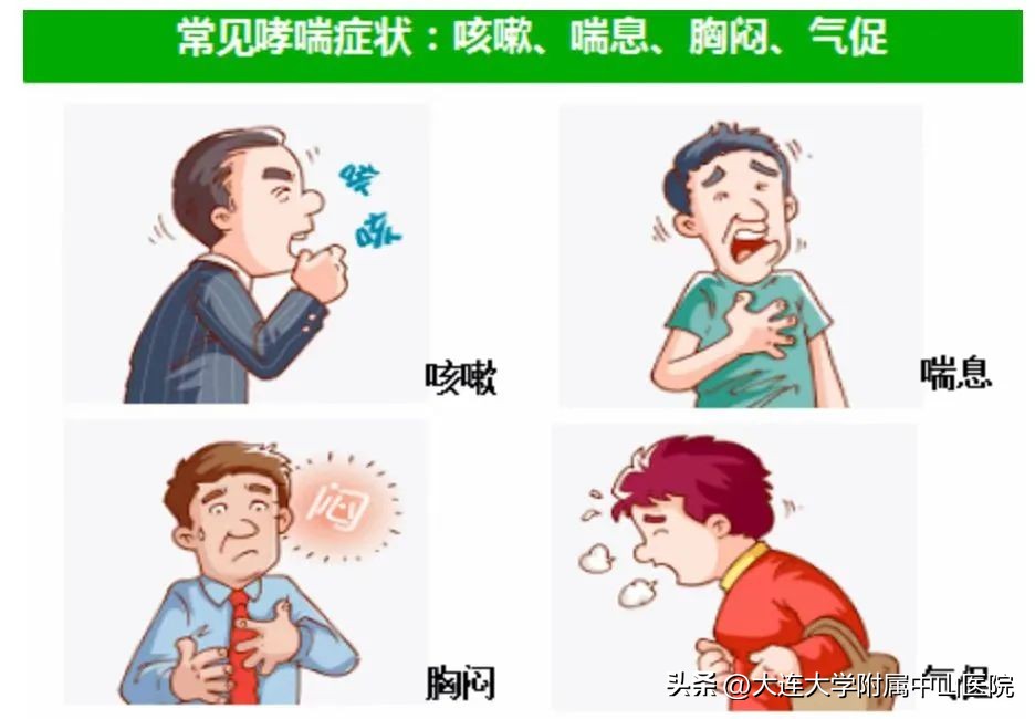 世界哮喘日关爱每一位哮喘患者,世界哮喘日关注儿童哮喘