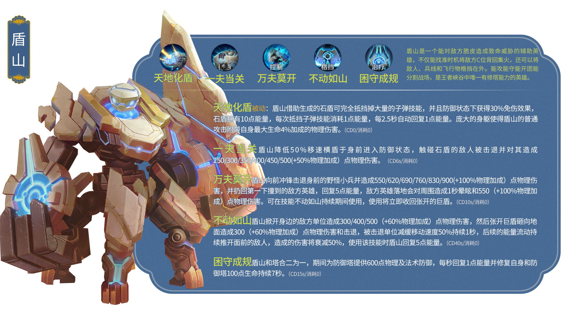 王者荣耀所有英雄照片合集,王者荣耀英雄排行榜大全最新