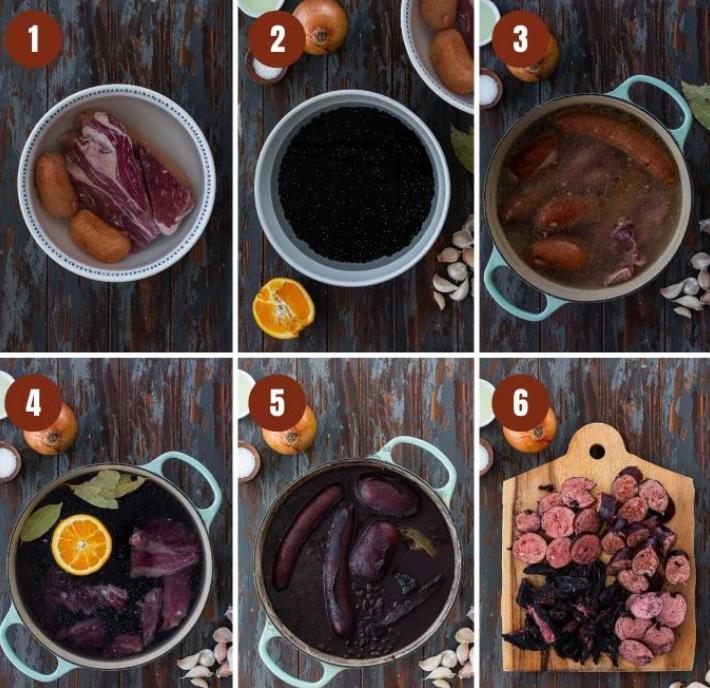 寻味探索·巴西·风情.时光.桑巴文化·烤肉.美食·美景·无尽的乐趣·