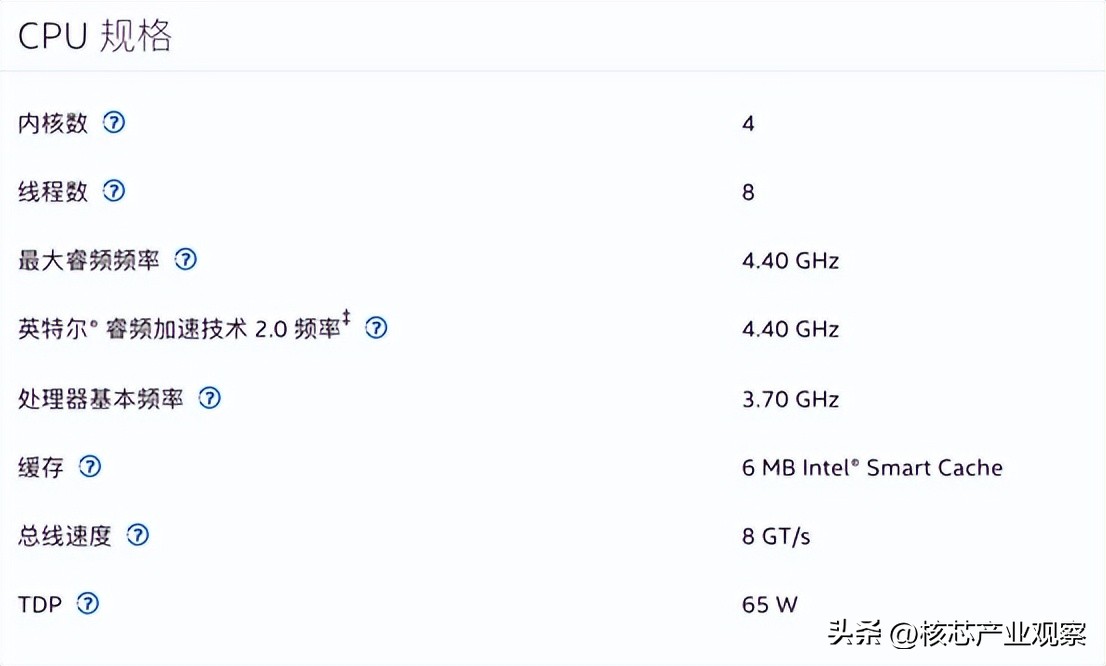 宝德x86芯片和英特尔关系,英特尔第一代x86芯片