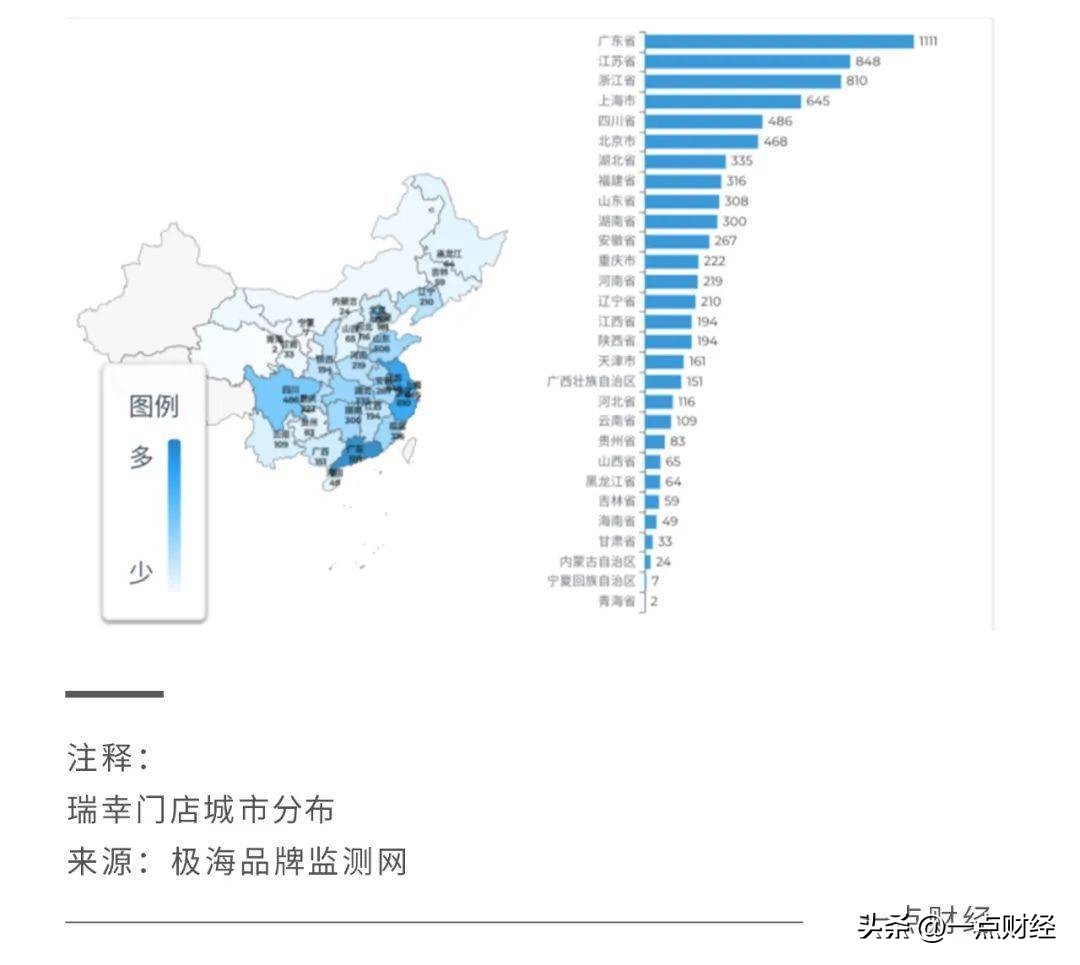 星巴克激战瑞幸：“咖啡老三们”的危险时刻
