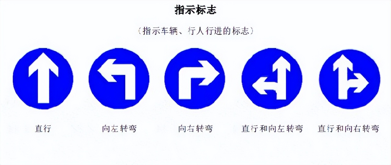 100个地面交通标志标志图解,考试交通标志大全及图解图片
