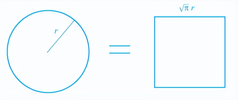一道解析几何难题的5种解法,十大解题技巧解决3年几何难题