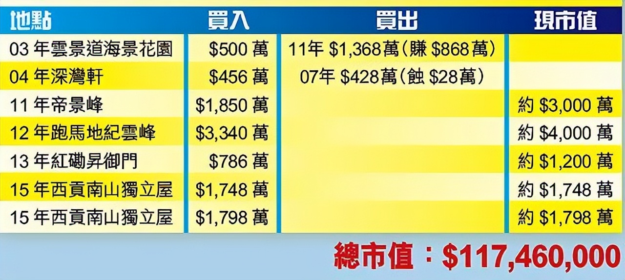 佘诗曼人生不能赢在起跑线,佘诗曼勾心斗角