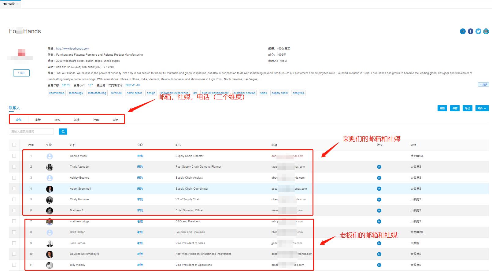 如何做好外贸客户开发工作,外贸电话开发客户话术模板