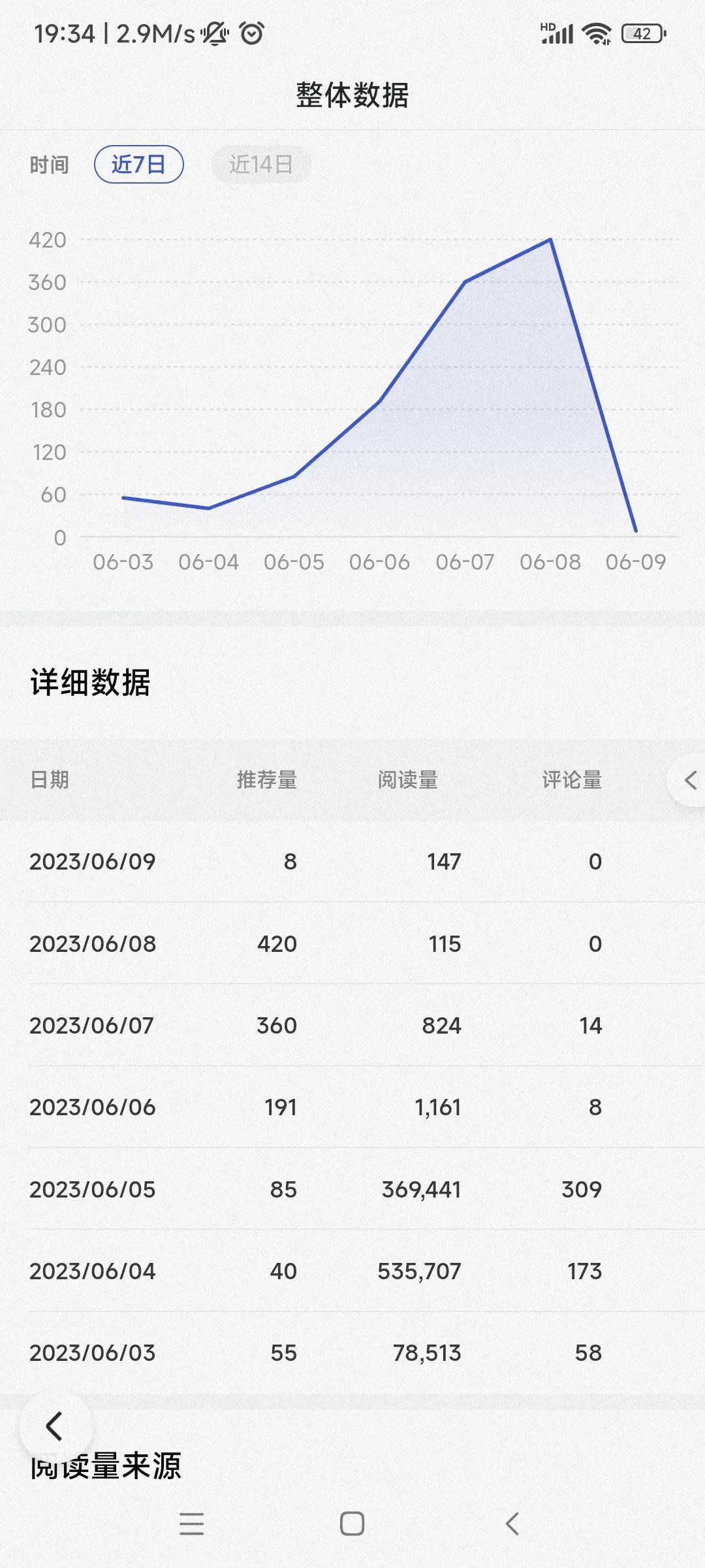 百家号新手的血泪教训,百家号新手怎么避免踩坑