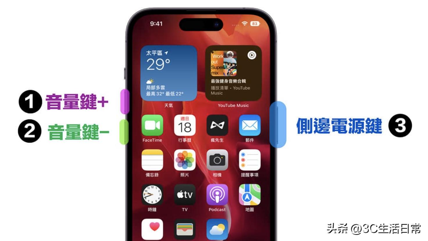 iphone手机侧边键的隐藏用法,iphone侧边按钮功能设置