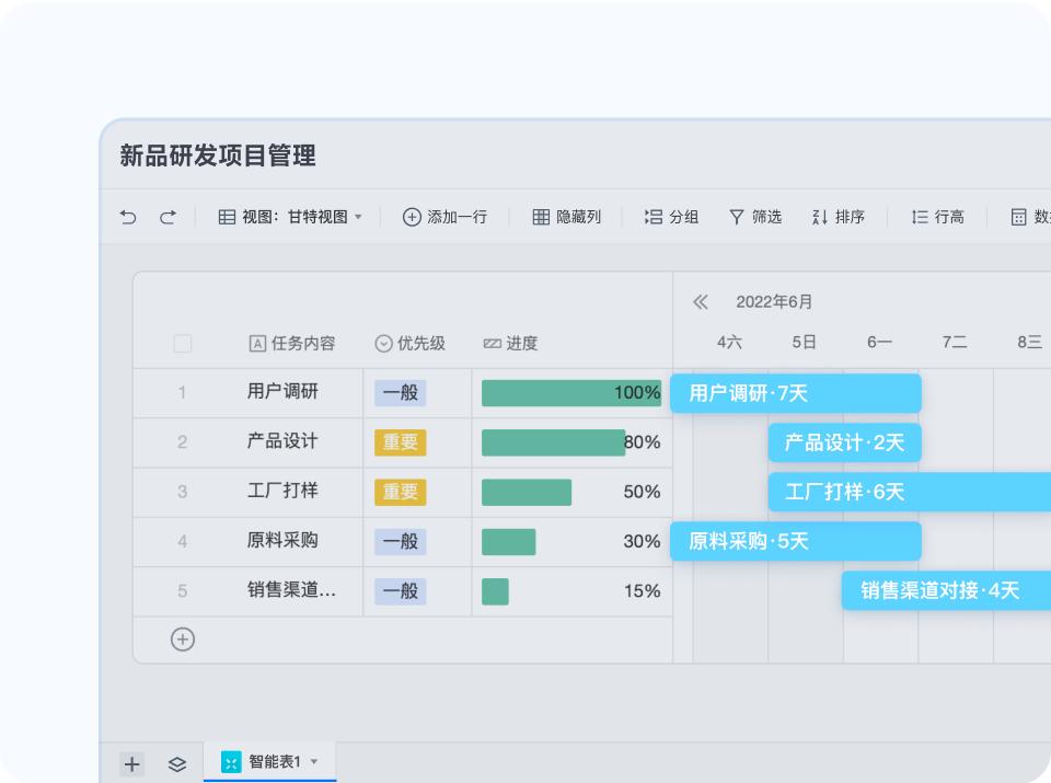 企微4.0.12版本更新！视频号直播间可接入微信客服