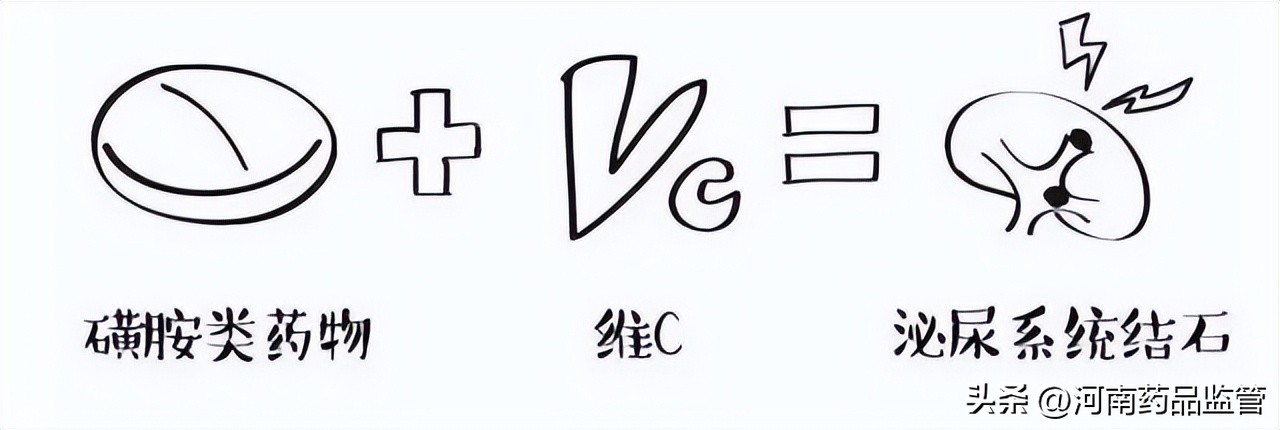 药物混搭有什么用,8种药不能混搭吃