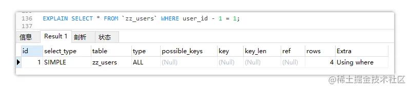 mysql怎么正确建立索引,mysqlhash索引和btree索引的区别