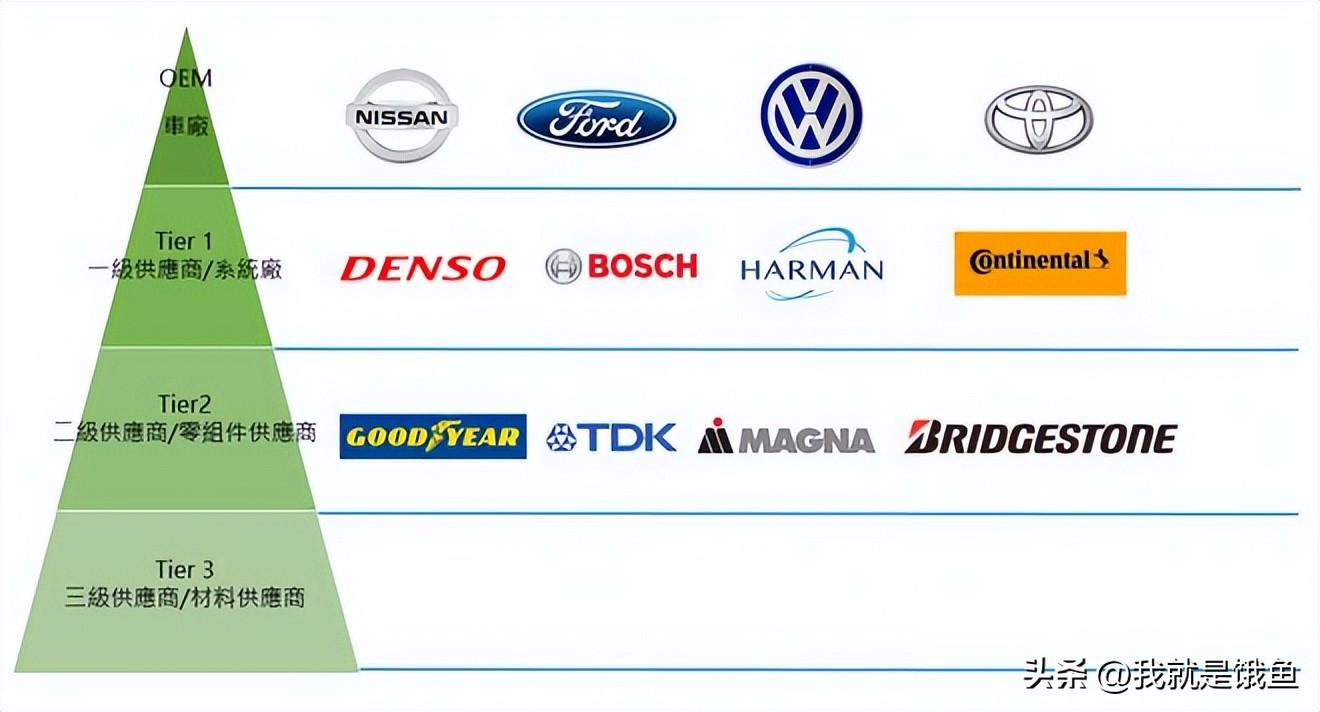 信创国产化发文,信创专题报告