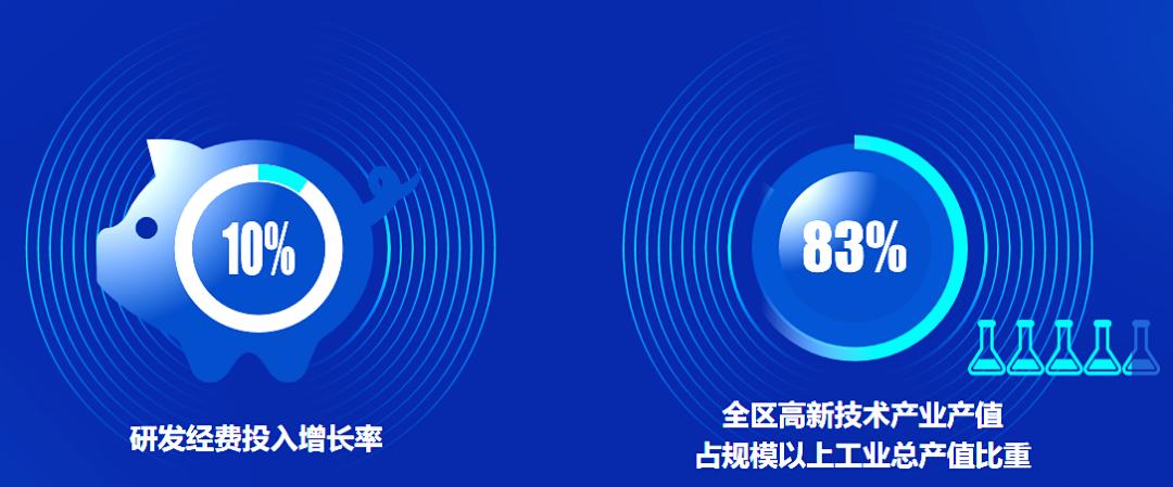 烟台开发区人才最新近期招聘信息,2024年烟台的人才计划