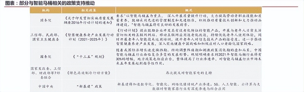 为什么中国人抢购日本的马桶盖,现在还有人去日本买马桶盖吗