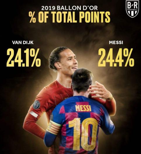 梅西金球奖被夺,梅西第8次获金球奖稳了吗