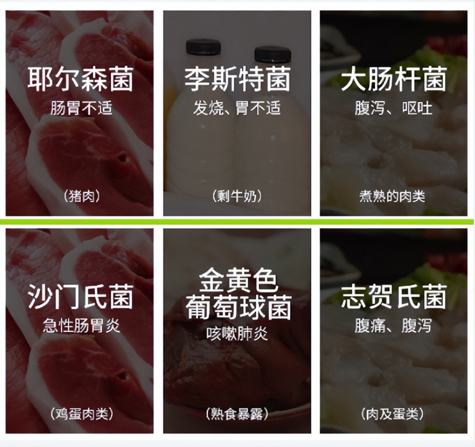 冰箱使用小常识,冰箱小知识如何正确使用