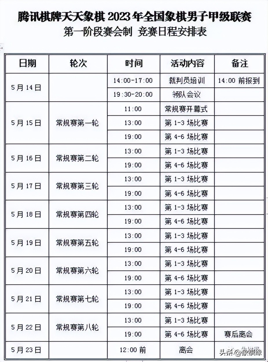 象甲联赛季后赛郑惟桐复出,郑维桐为什么不参加23年象甲联赛