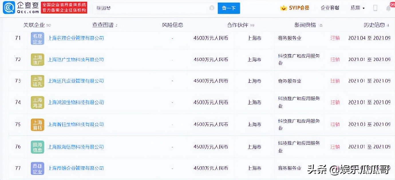 张庭陶虹塑料姐妹花,陶虹在张庭的公司分红4亿